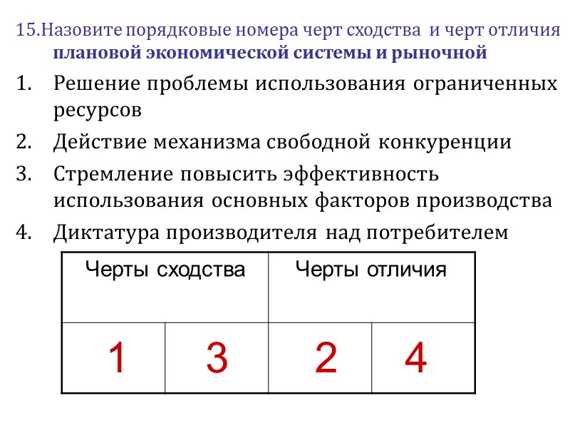 15.Назовите порядковые номера черт сходства  и черт отличия плановой экономической системы и рыночной